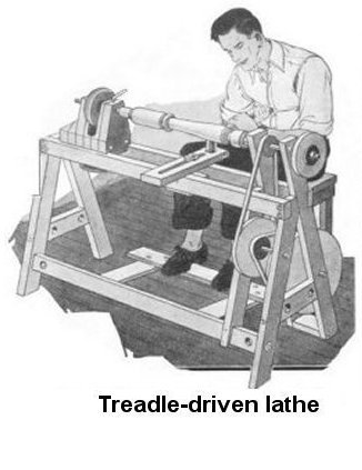 Treadle Lathe